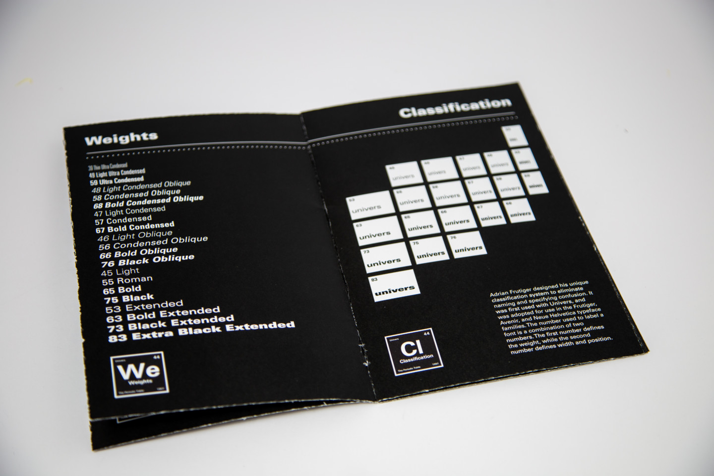 Weights and classification spread